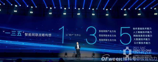 3000億創新投入驅動，上汽集團向高科技企業全面轉型，聚焦人工智能基礎軟件開發
